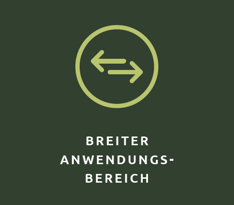 Terrawell: Breiter Anwendungsbereich Terrawell: Breiter Anwendungsbereich
